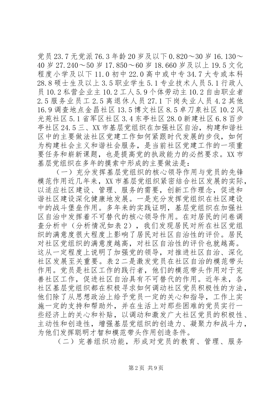 2024年基层党组织在社区自治中的作用探讨_第2页