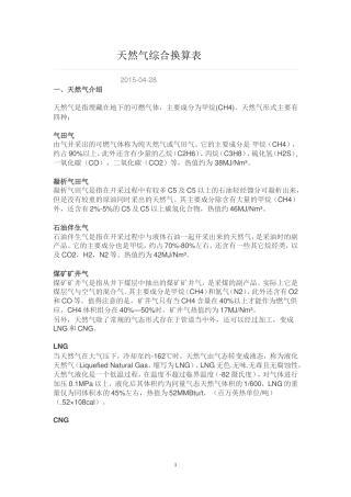 天然气综合换算表