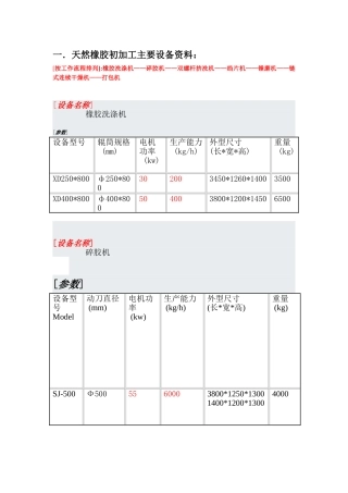 天然橡胶初加工设备-参数及分析