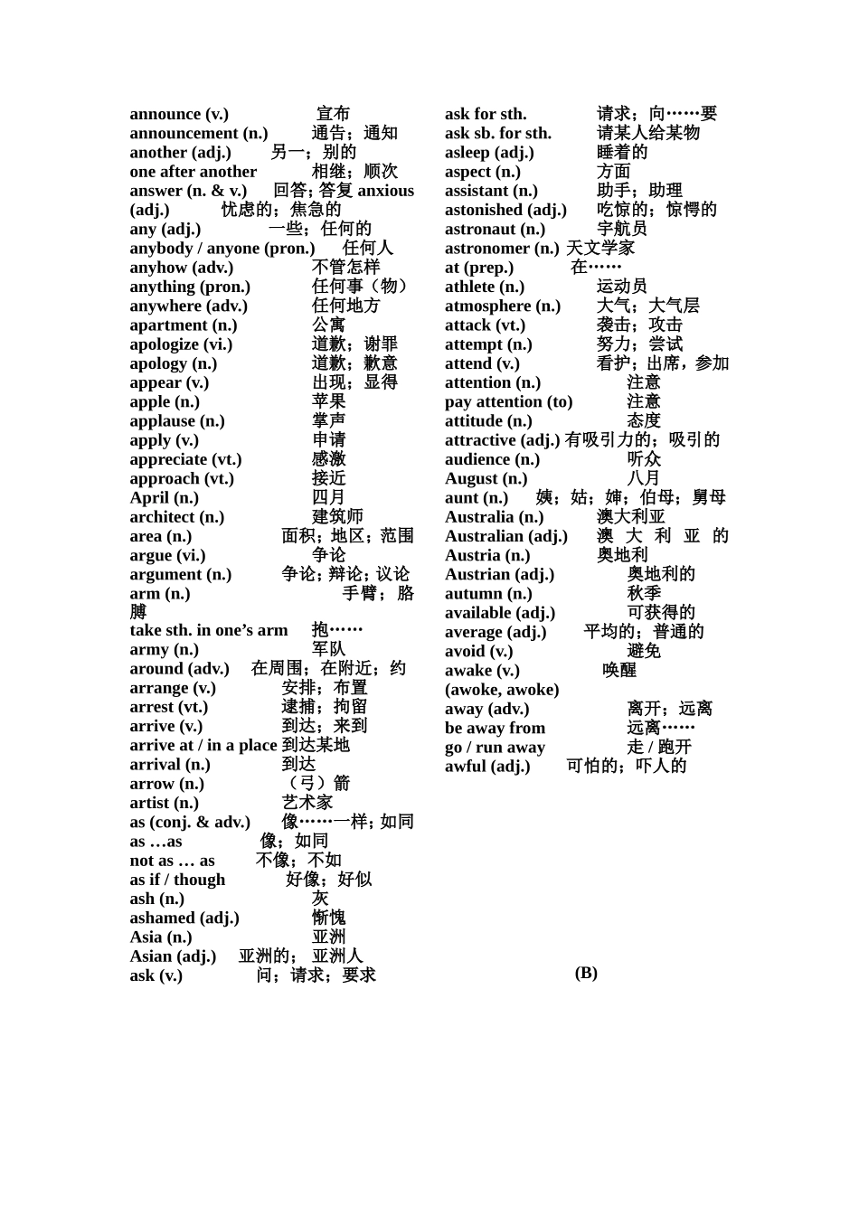 天津市普通高中学业水平考试英语词汇表_第2页