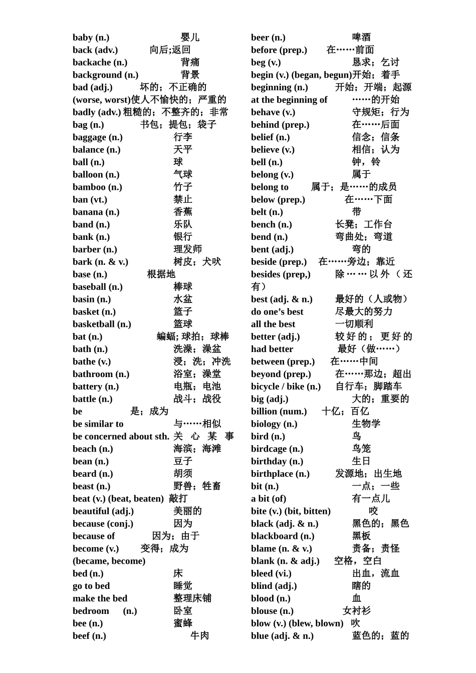 天津市普通高中学业水平考试英语词汇表_第3页
