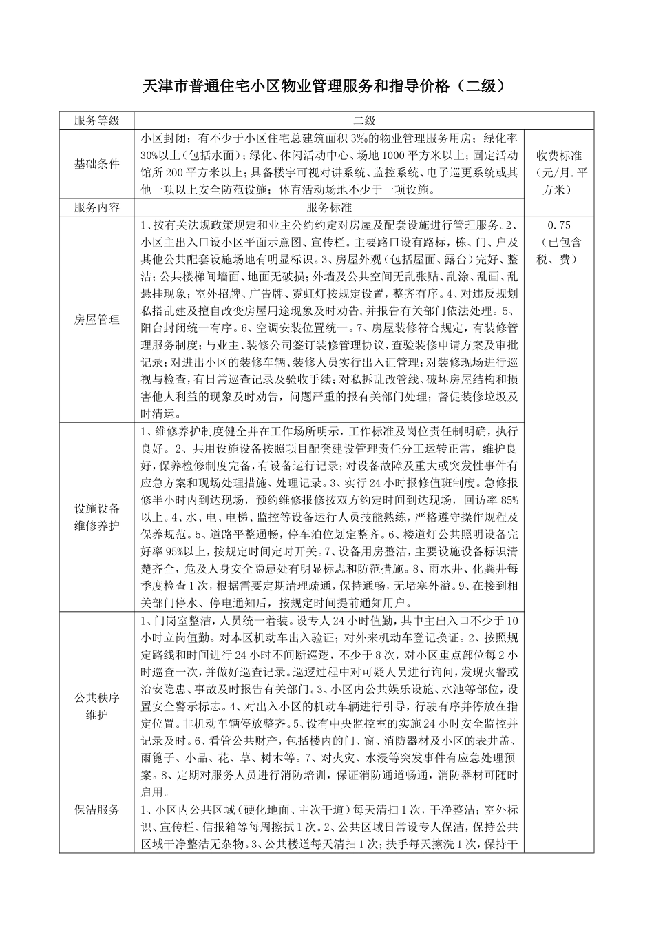 天津市普通住宅小区物业管理服务和指导价格(一级)_第3页