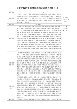 天津市普通住宅小区物业管理服务和指导价格(一级)