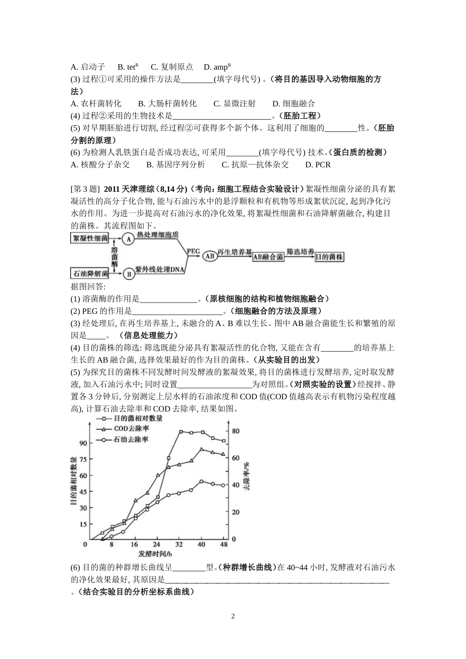 天津市高中生物高考真题集锦(选修三)_第2页