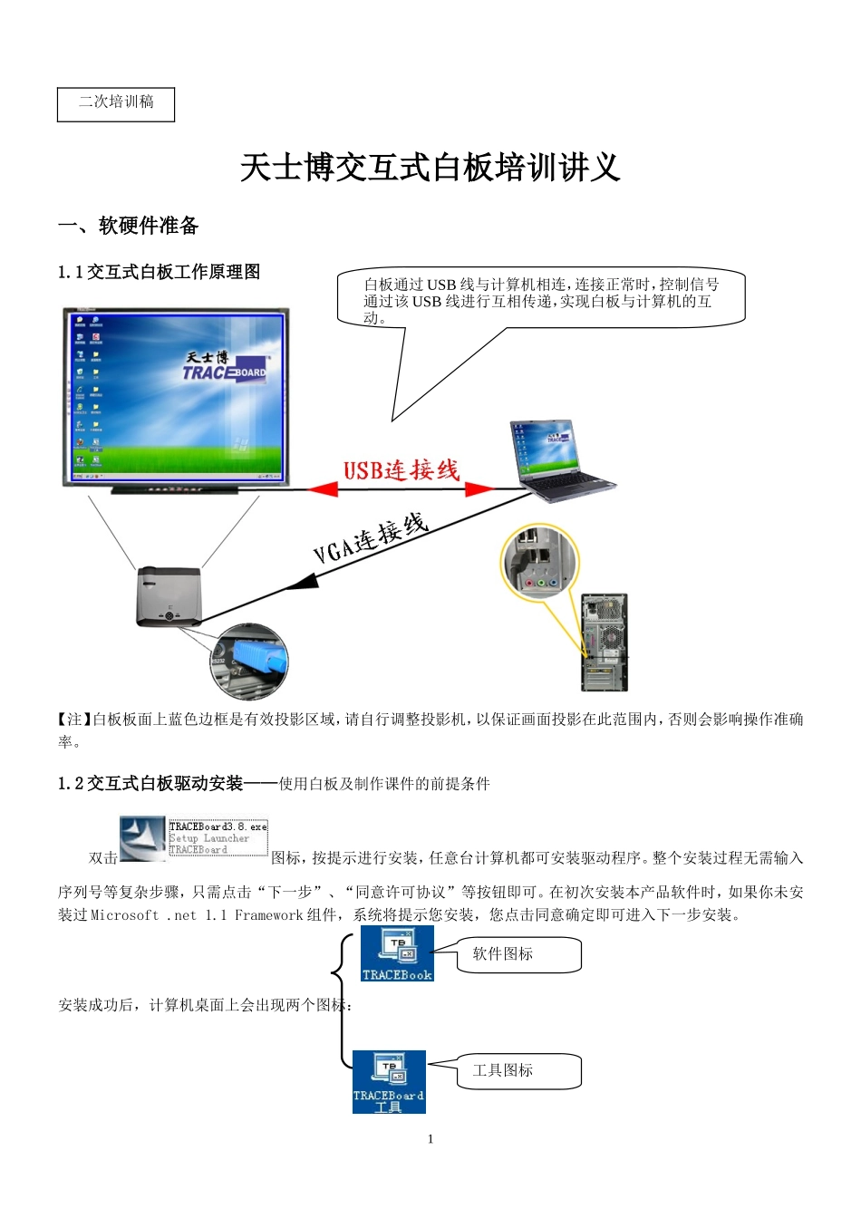 天士博电子白板初级培训讲义_第1页