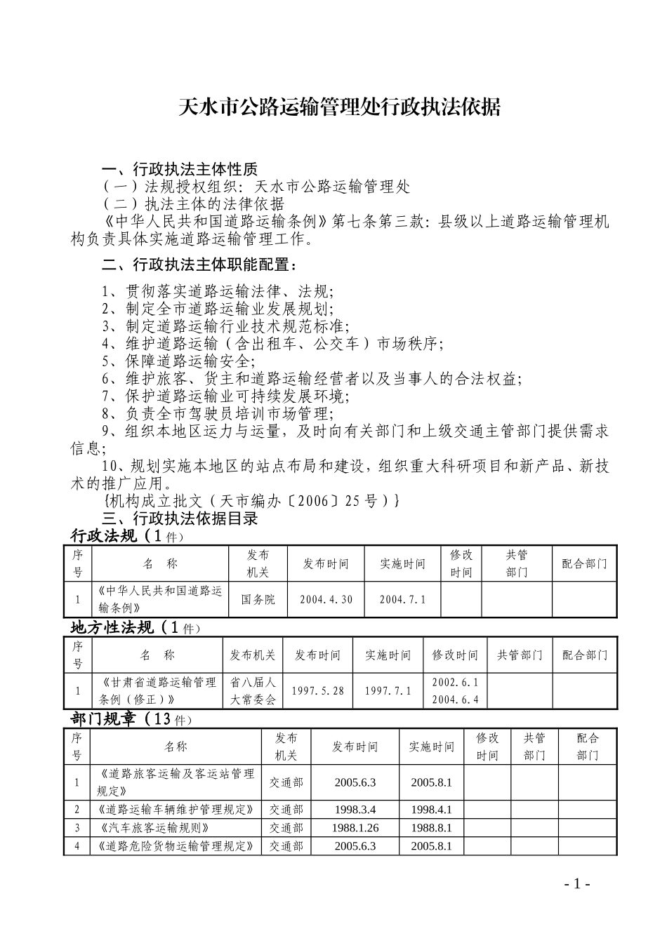 天水市公路运输管理处行政执法依据_第1页