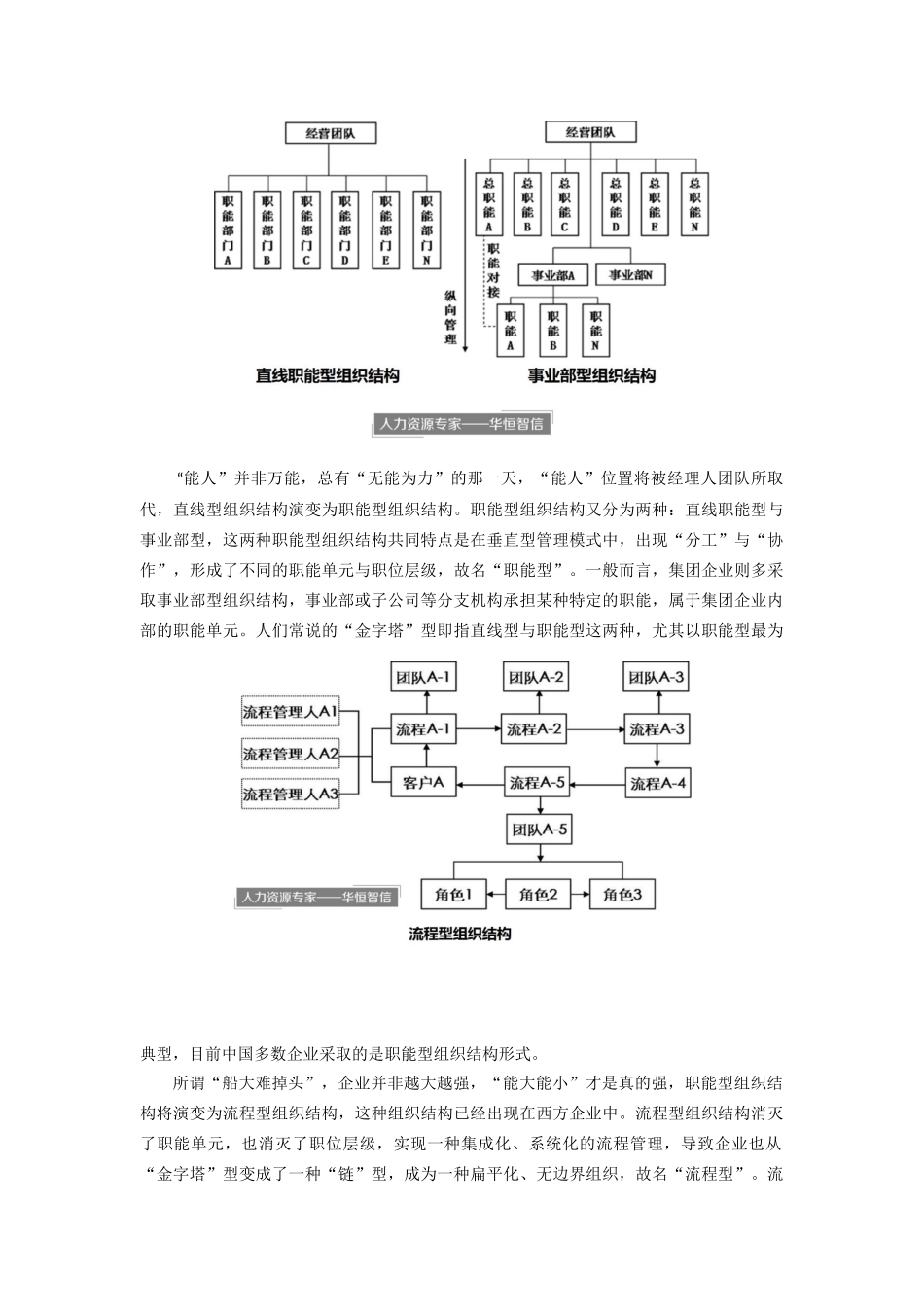 图解矩阵型组织结构的使命_第2页