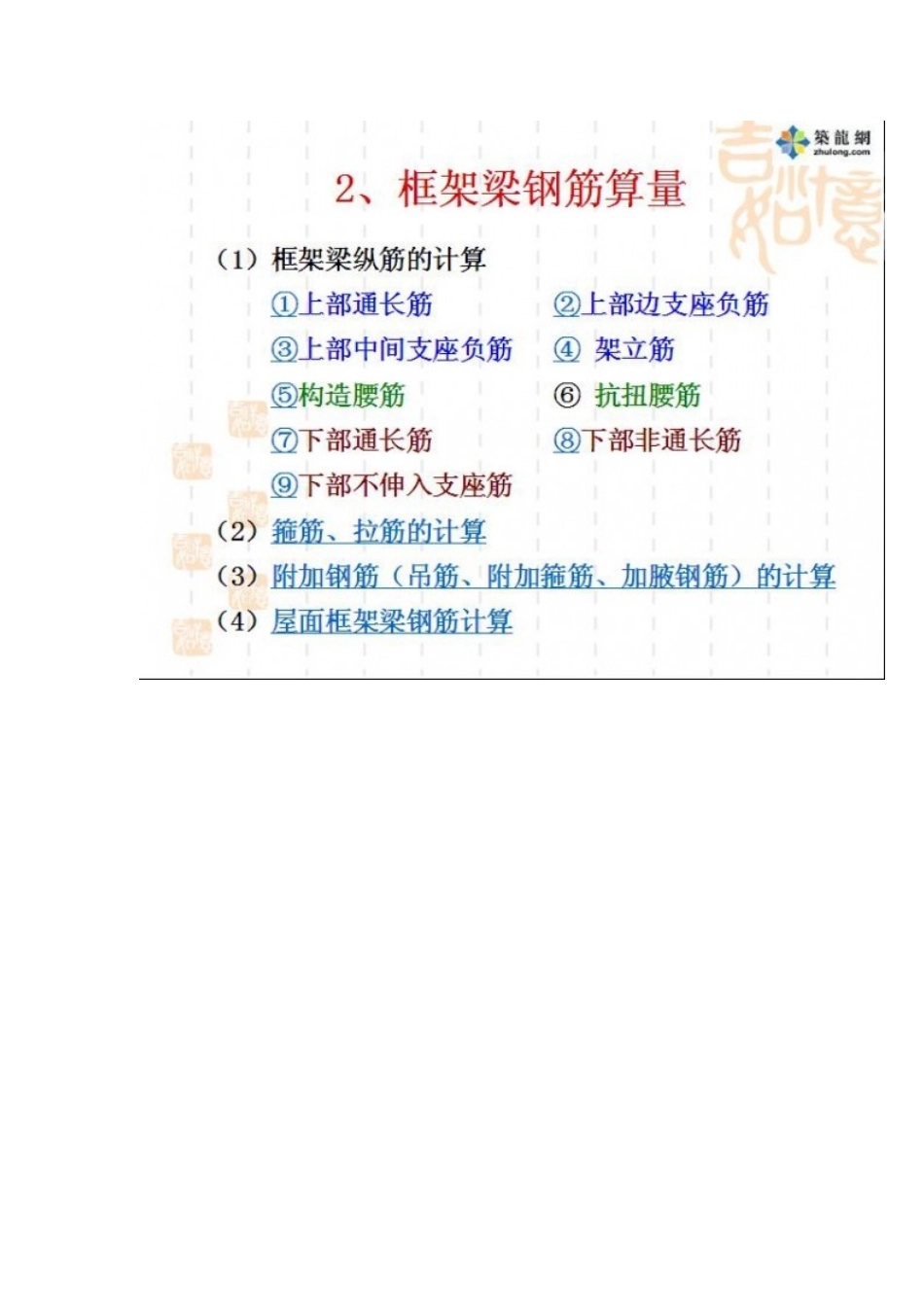 图解梁钢筋工程量计算_第3页