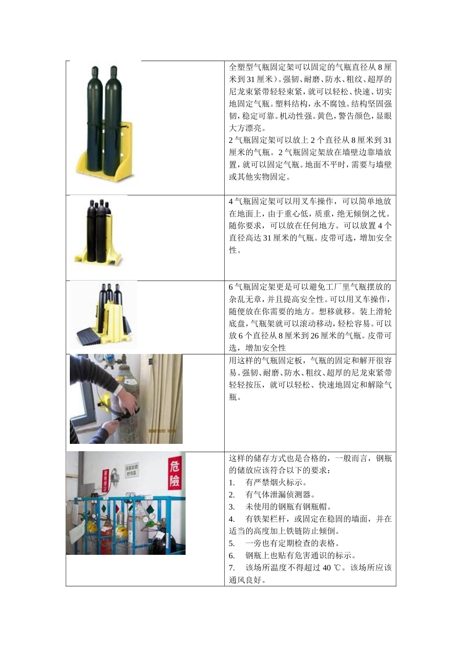 图解气瓶安全防护_第2页