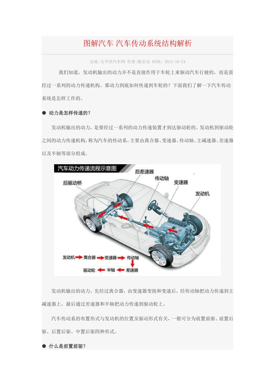 图解汽车-汽车传动系统结构解析_第1页