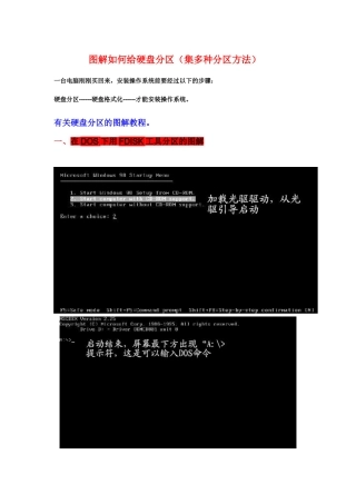 图解如何给硬盘分区(6种方法)