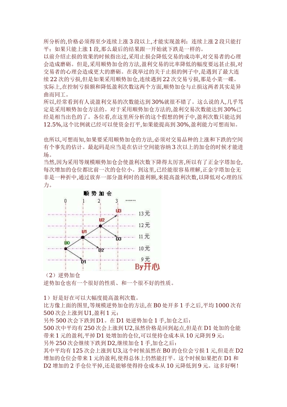 图解如何加仓_第3页
