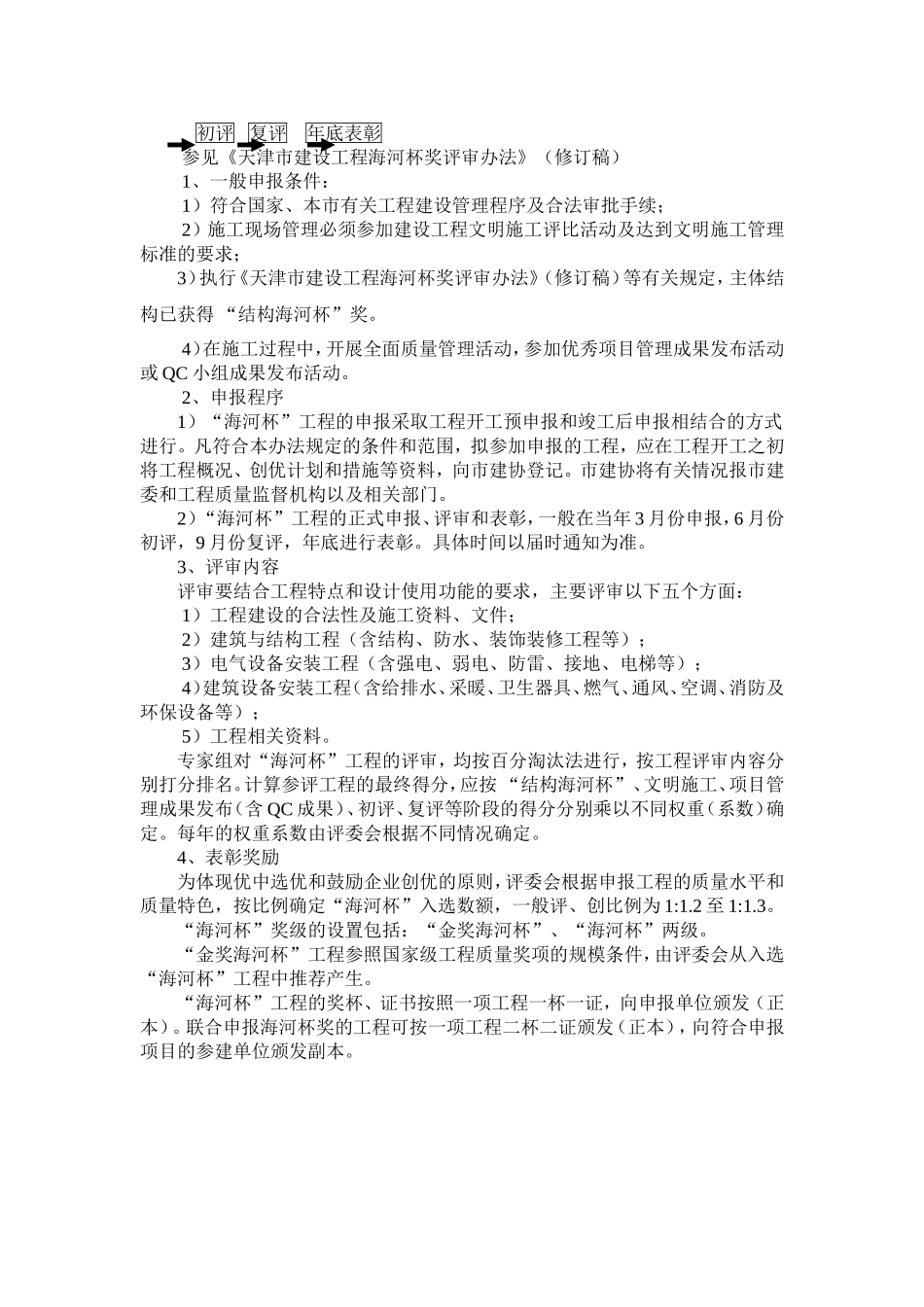 天津市文明工地、海河杯创优流程_第3页