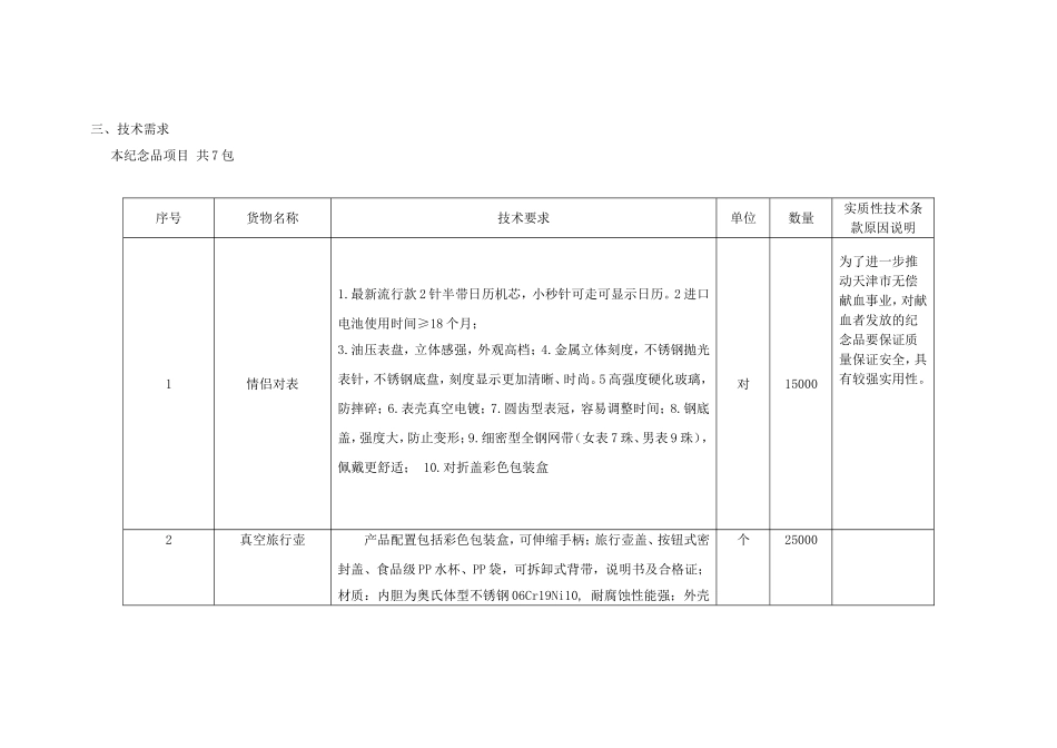 天津市无偿献血纪念品需求公示_第2页