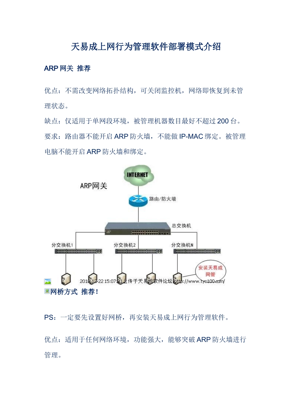 图解天易成局域网限速软件部署模式优缺点_第1页