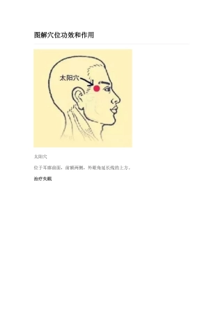 图解穴位功效和作用