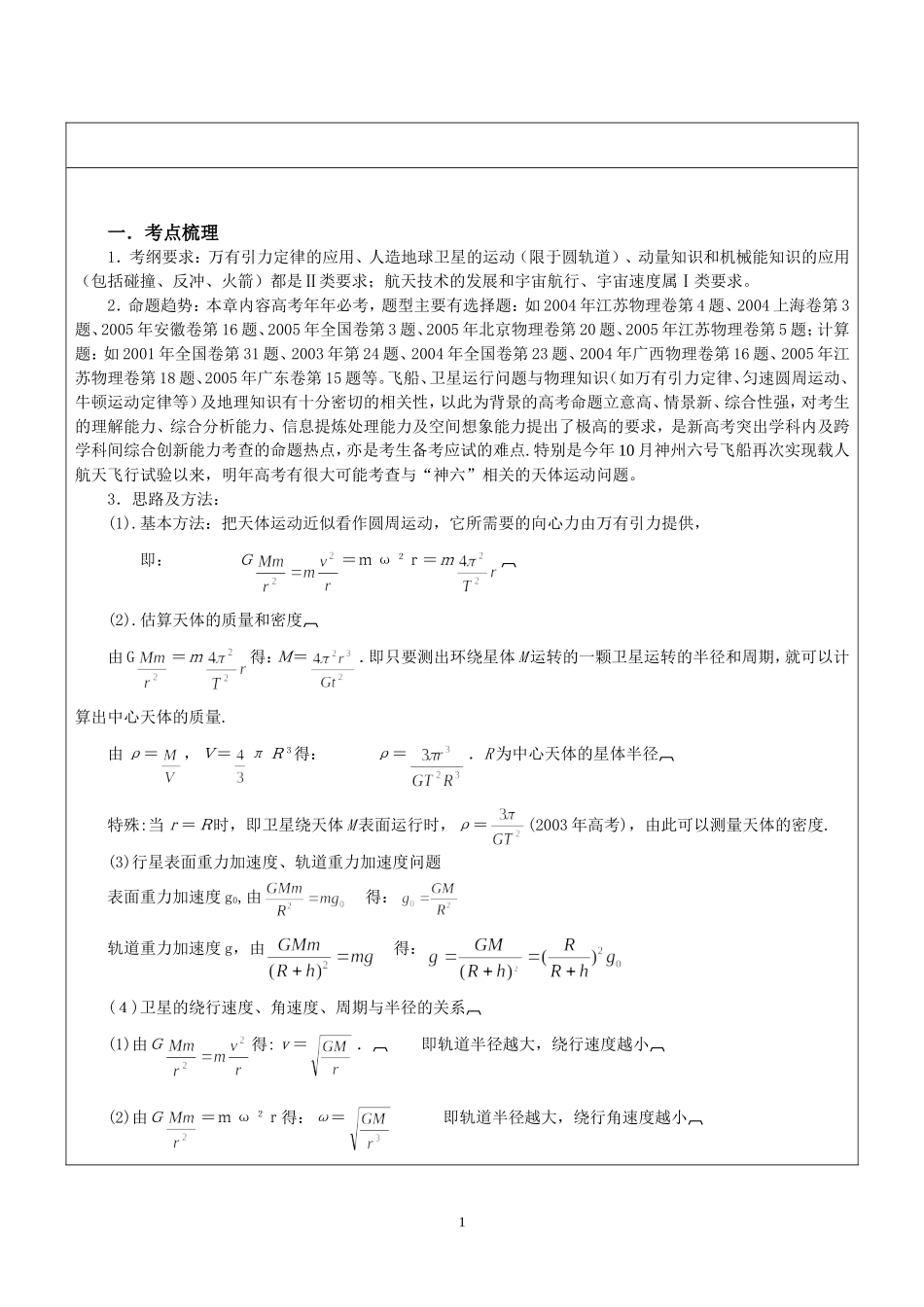 天体运动总复习绝对经典_第1页