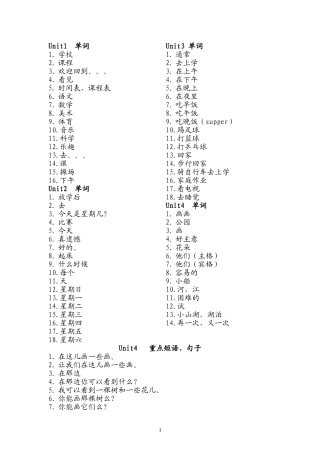 天天的Unit1--单词