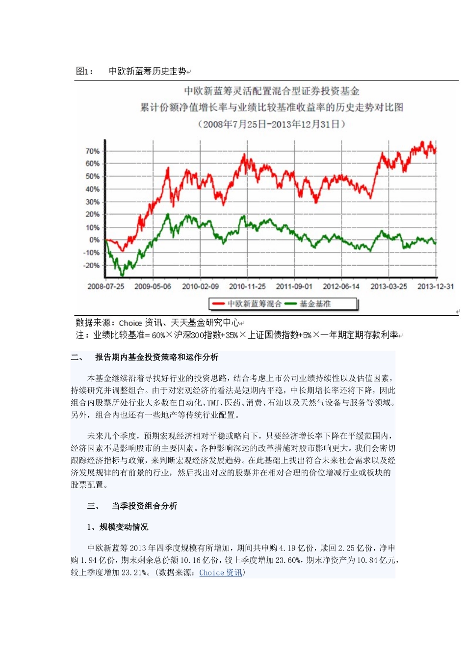 天天基金个基分析：中欧新蓝筹四季报点评_第2页