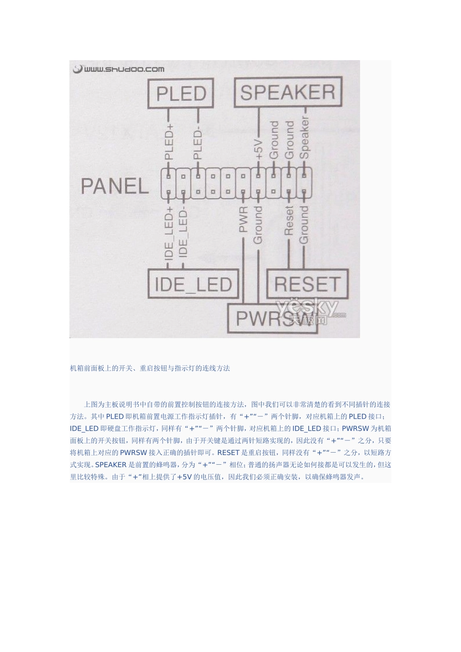 图解主板各种插针接口与机箱电源的接法_第2页