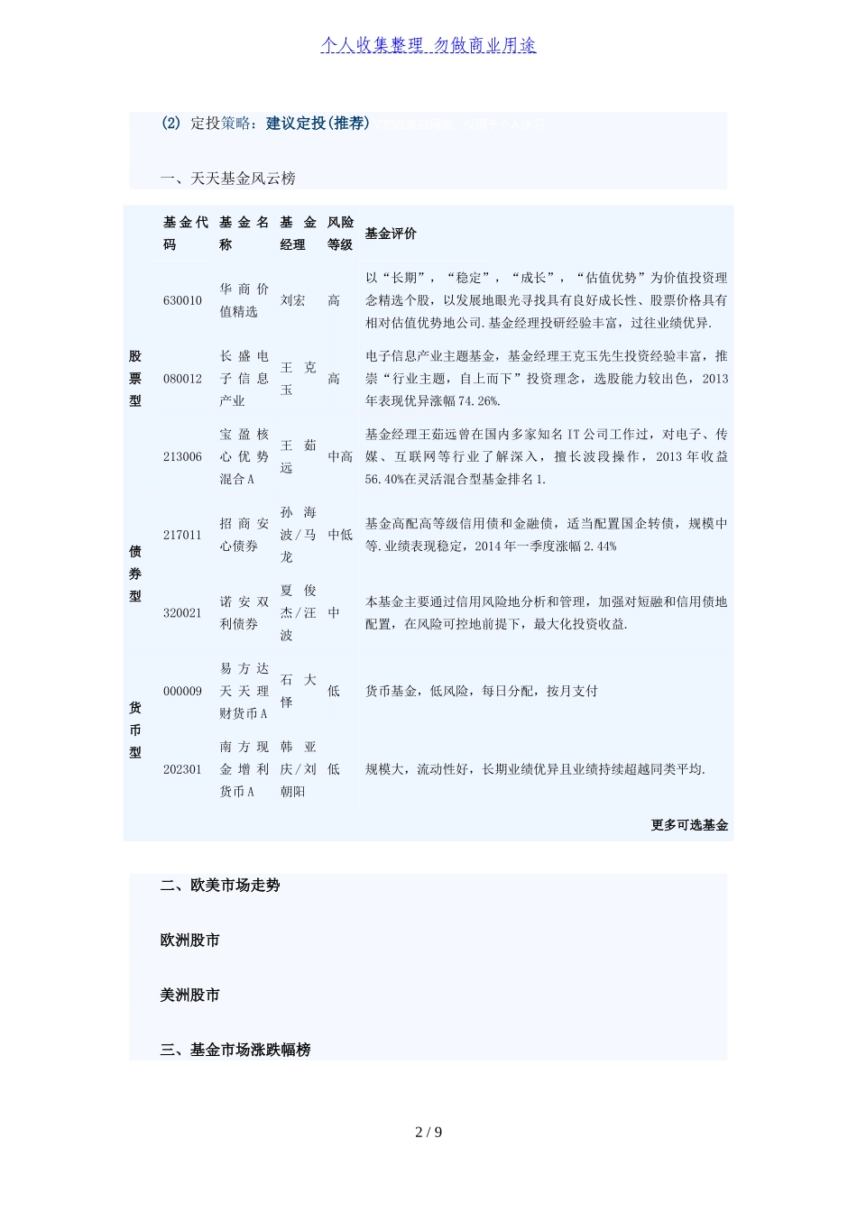 天天基金网基金晨报(78)_第2页