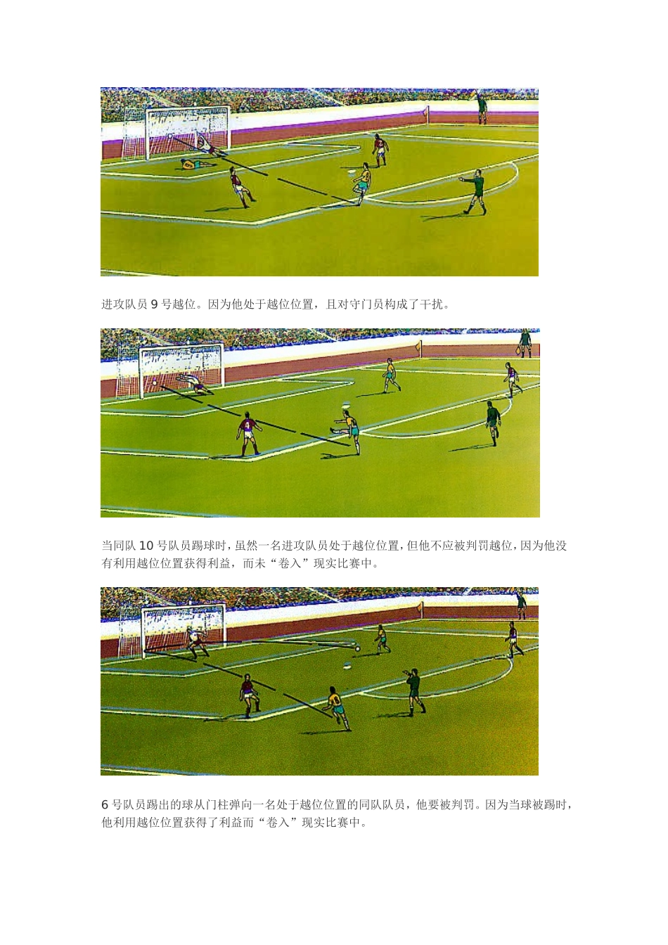 图解足球越位_第3页