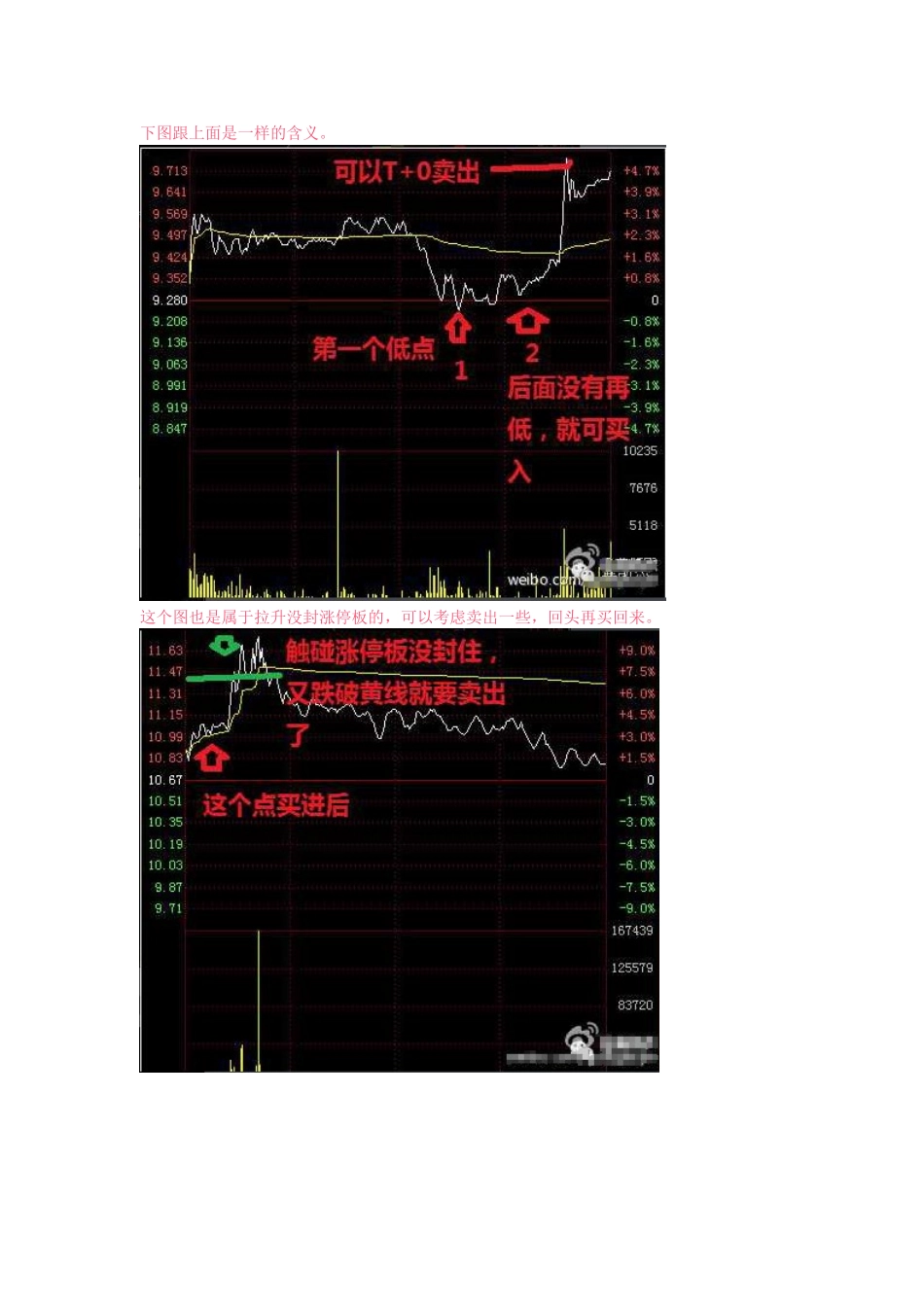 图解做t-技巧_第2页