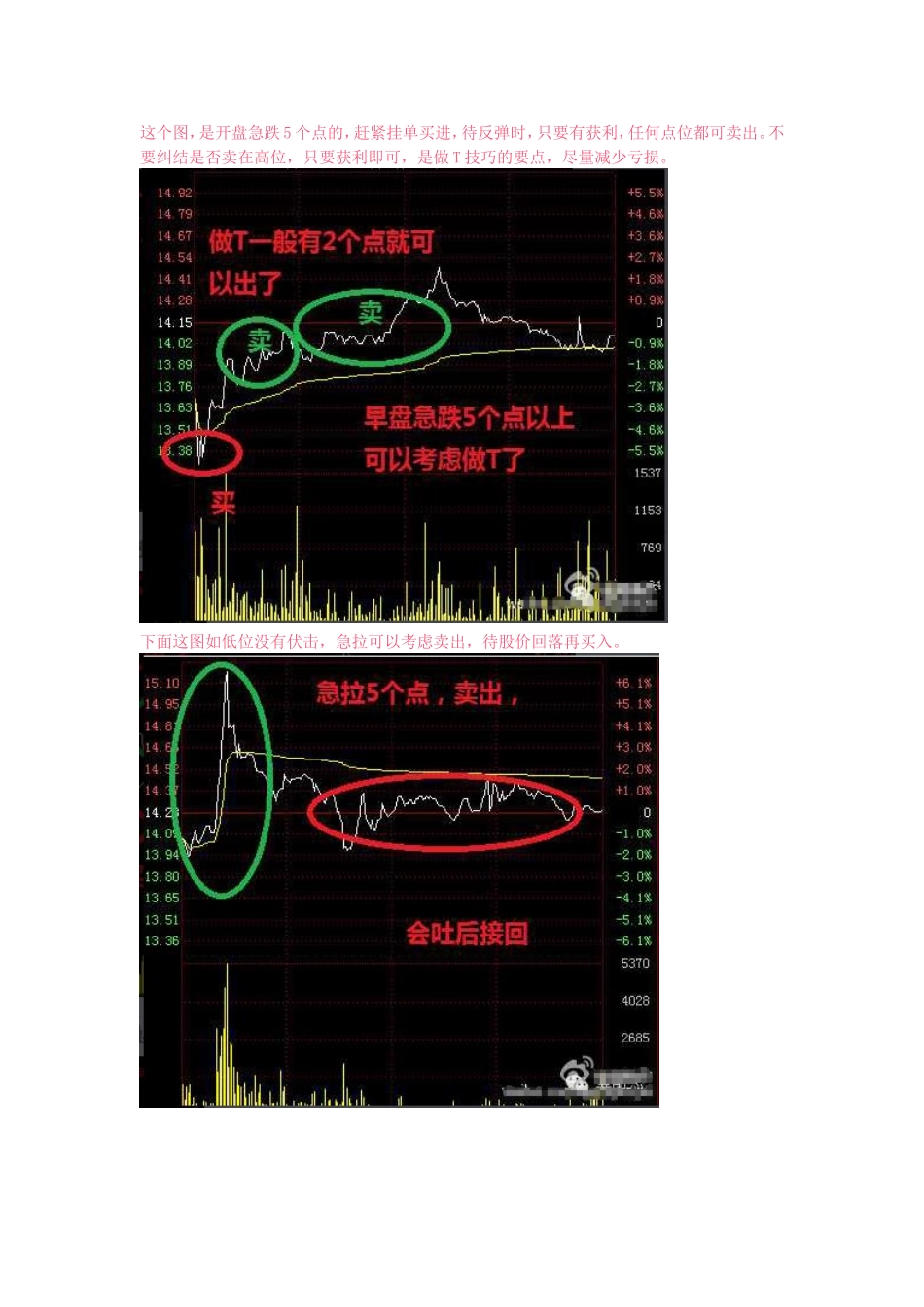 图解做t-技巧_第3页