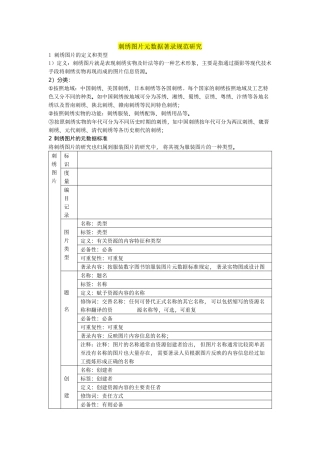 图片存储格式整理