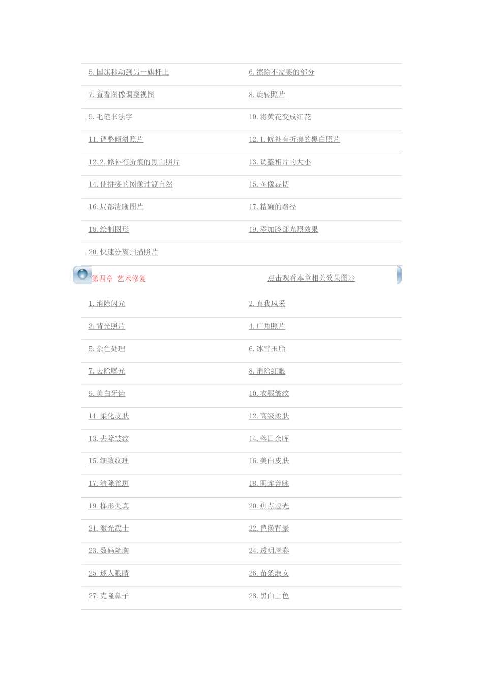 图片的处理对于初学者来说确实是一件困难的事_第2页