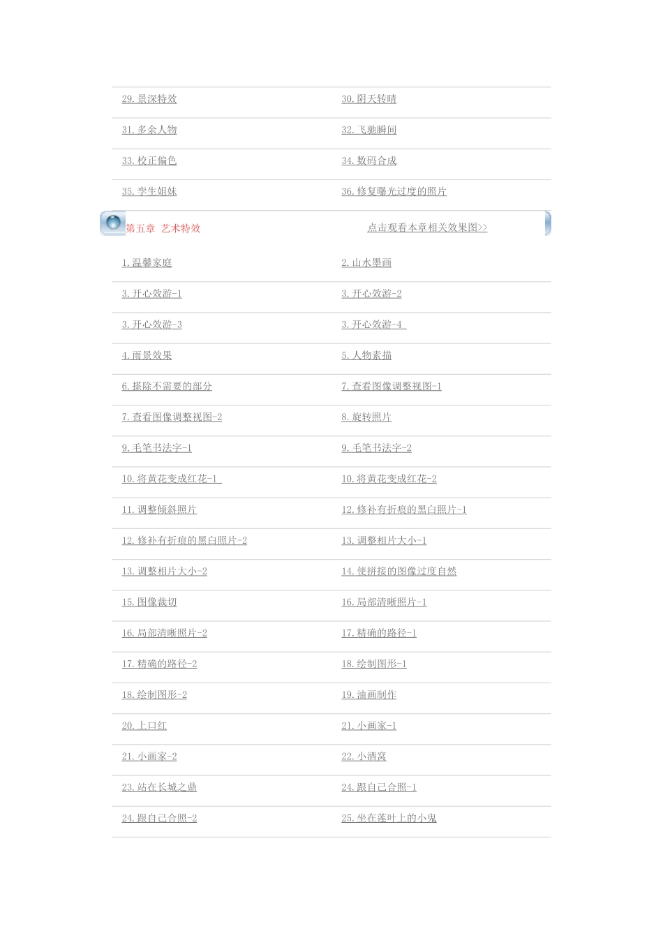 图片的处理对于初学者来说确实是一件困难的事_第3页