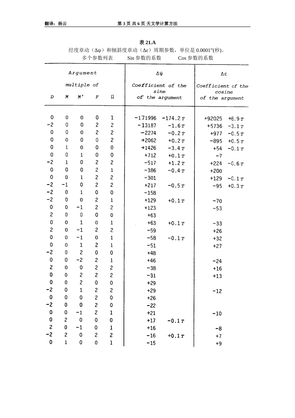 天文学计算方法_第3页