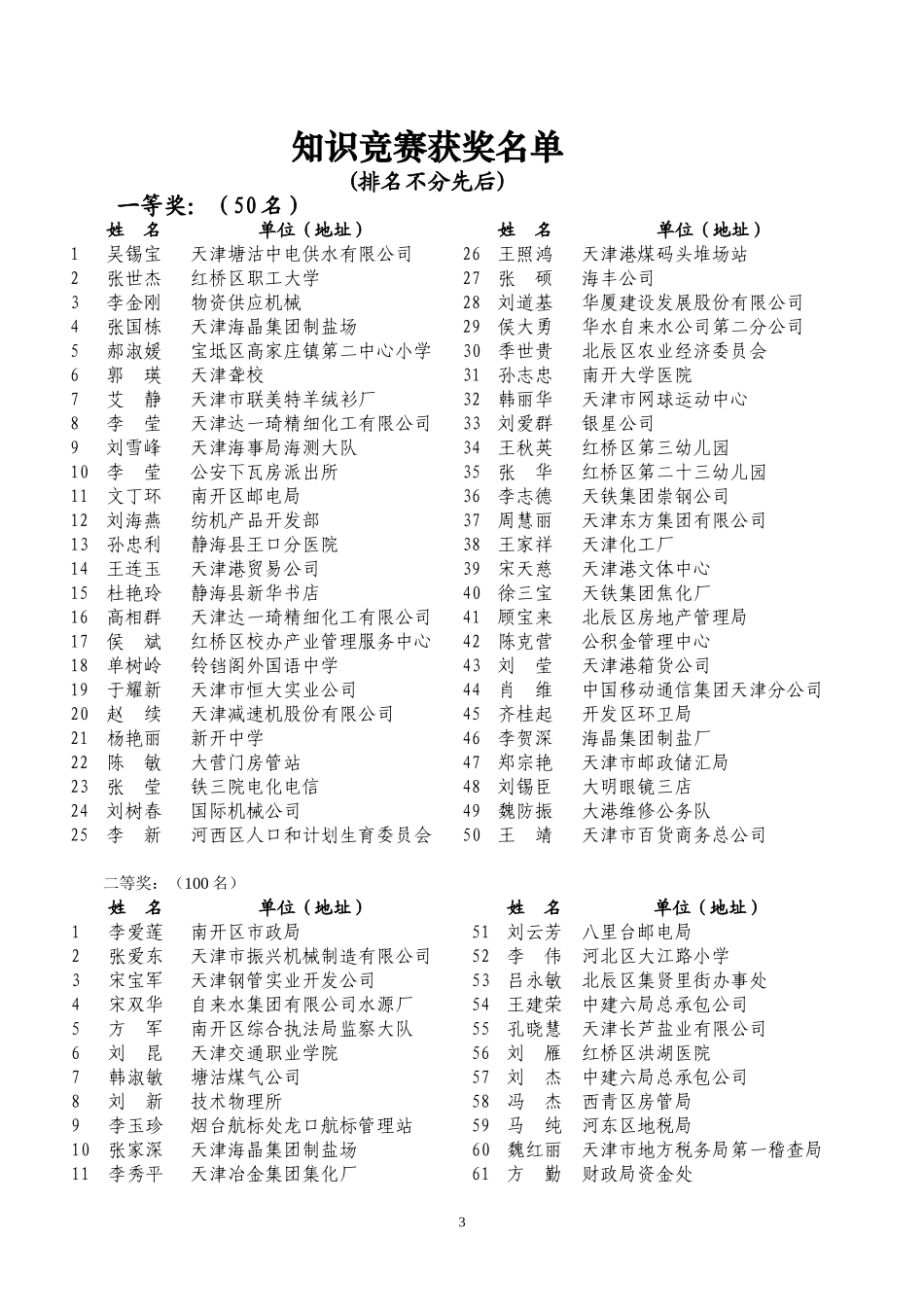 天津市职工学习宣传贯彻党的十七大精神_第3页