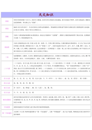 天文知识(精)
