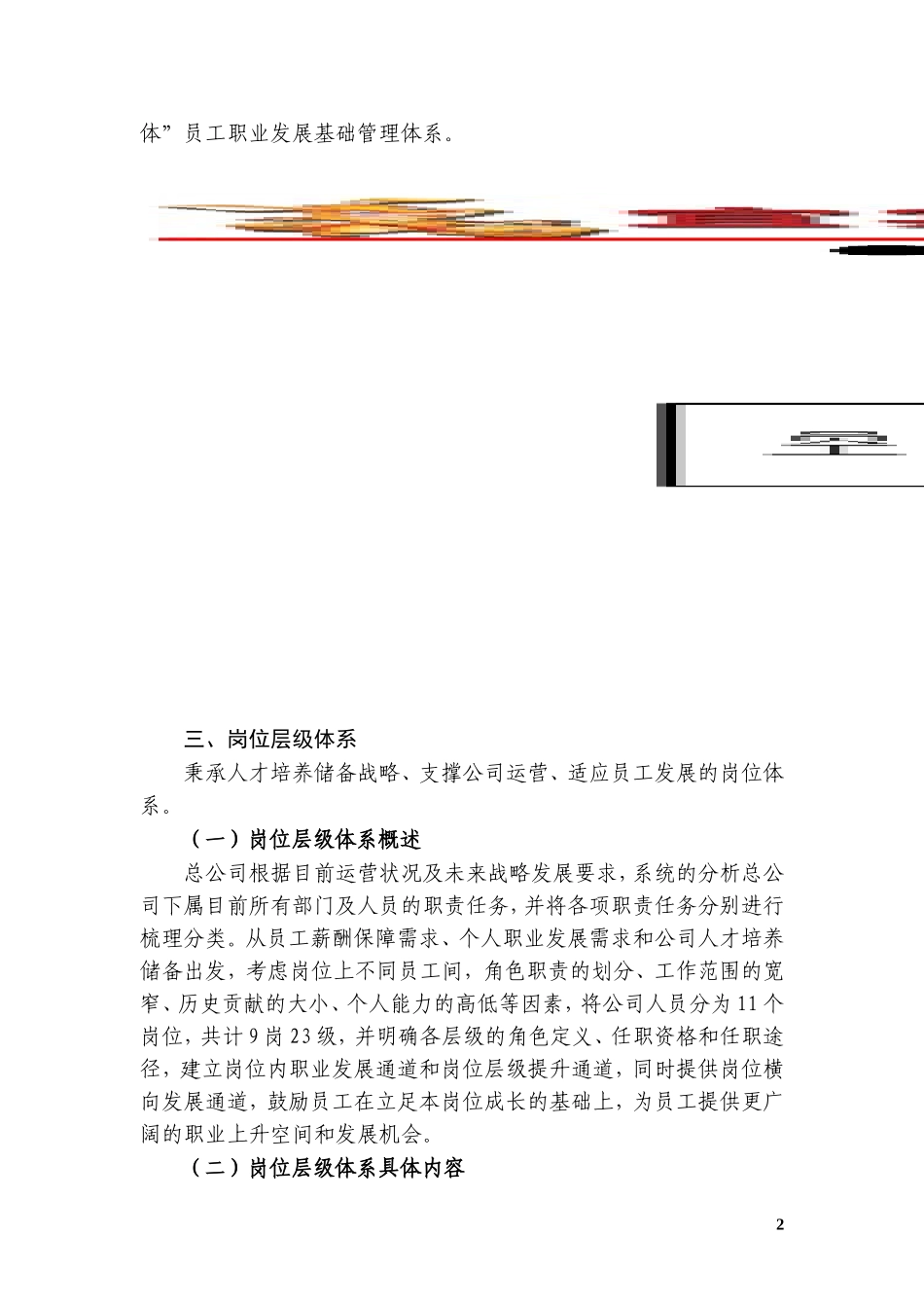 天津市中考满分作文-宜宾在线科技有限责任公司以员工发展为核心的四维一体员工职业发展管理体系实施方案_第2页