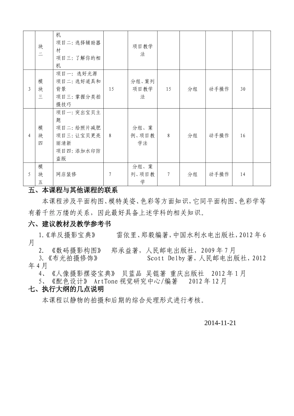 图片拍摄与处理-教学大纲_第3页