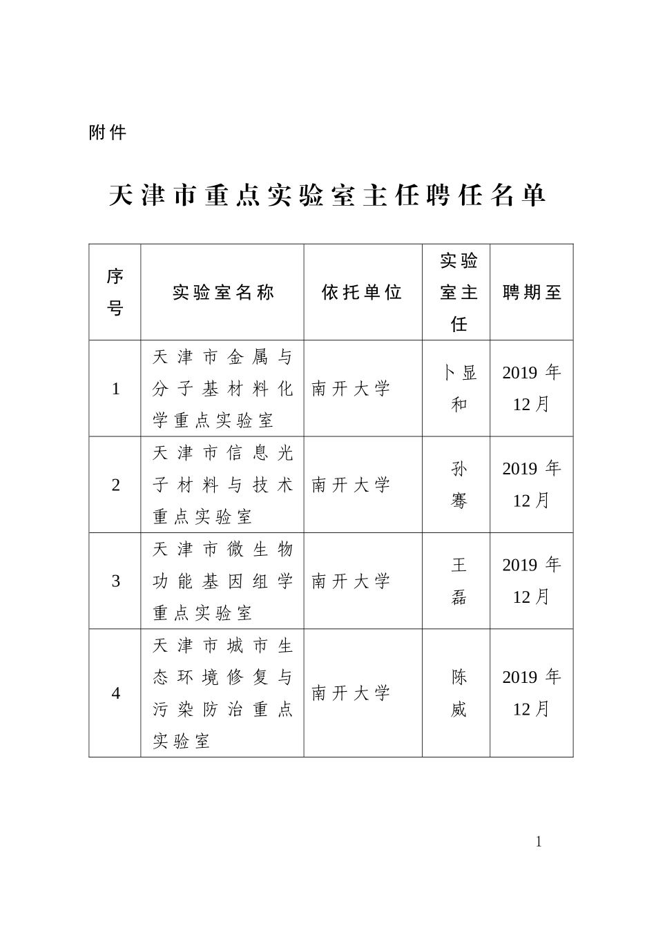 天津市重点实验室主任聘任名单_第1页