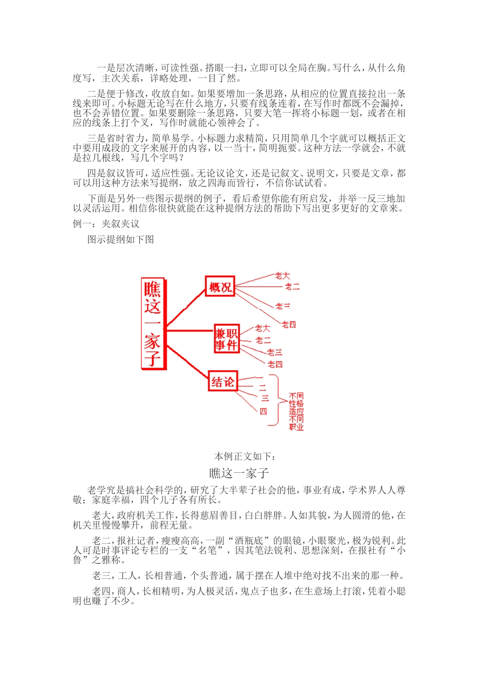 图示作文提纲法_第2页