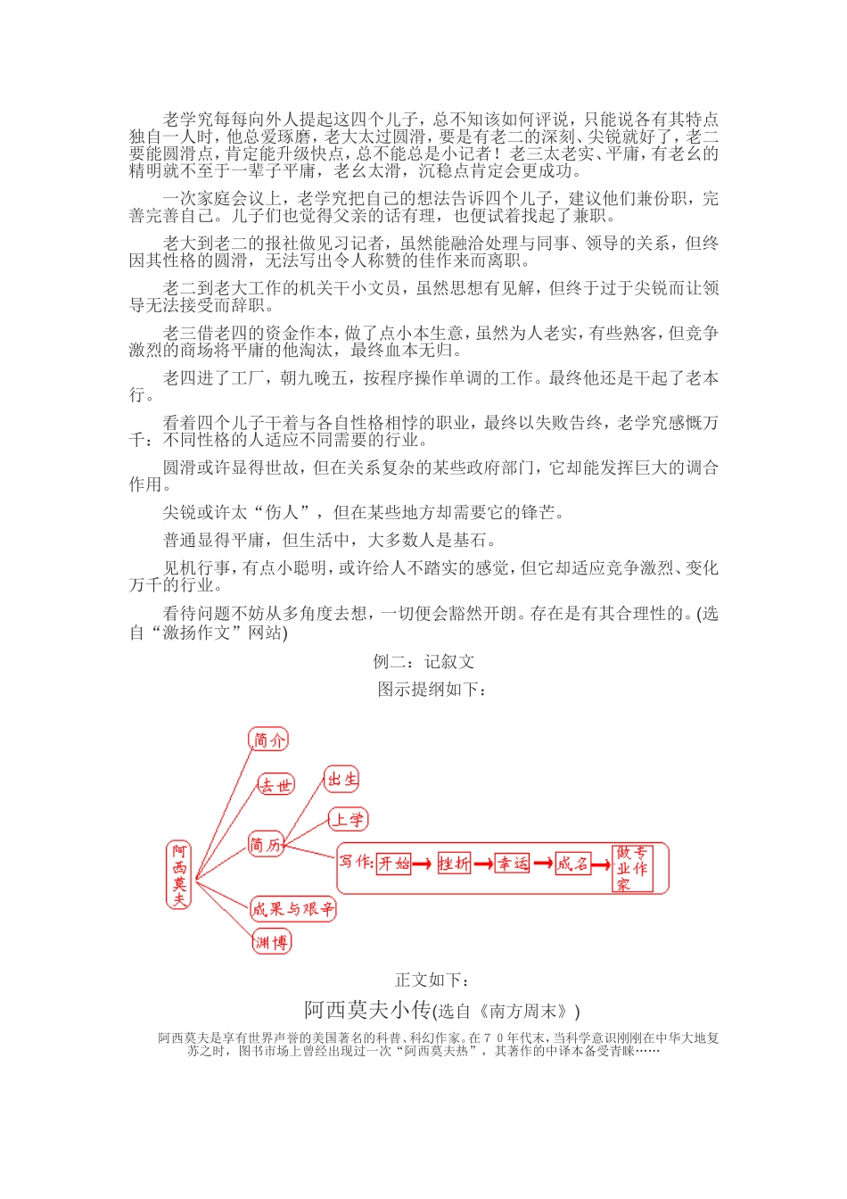图示作文提纲法_第3页