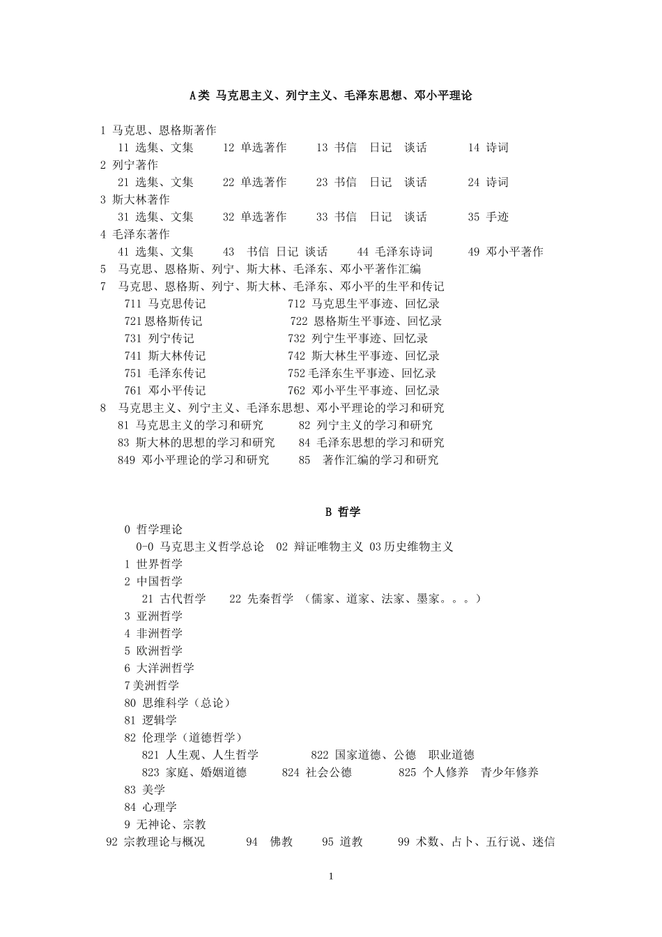 图书22大类第五版_第1页