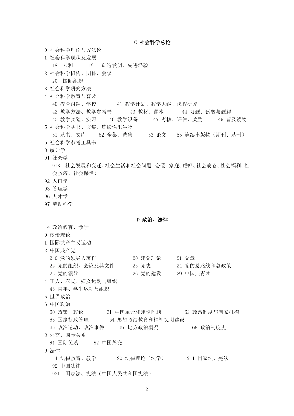 图书22大类第五版_第2页