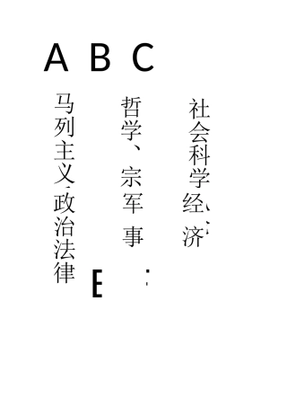 图书分类标签竖排好贴