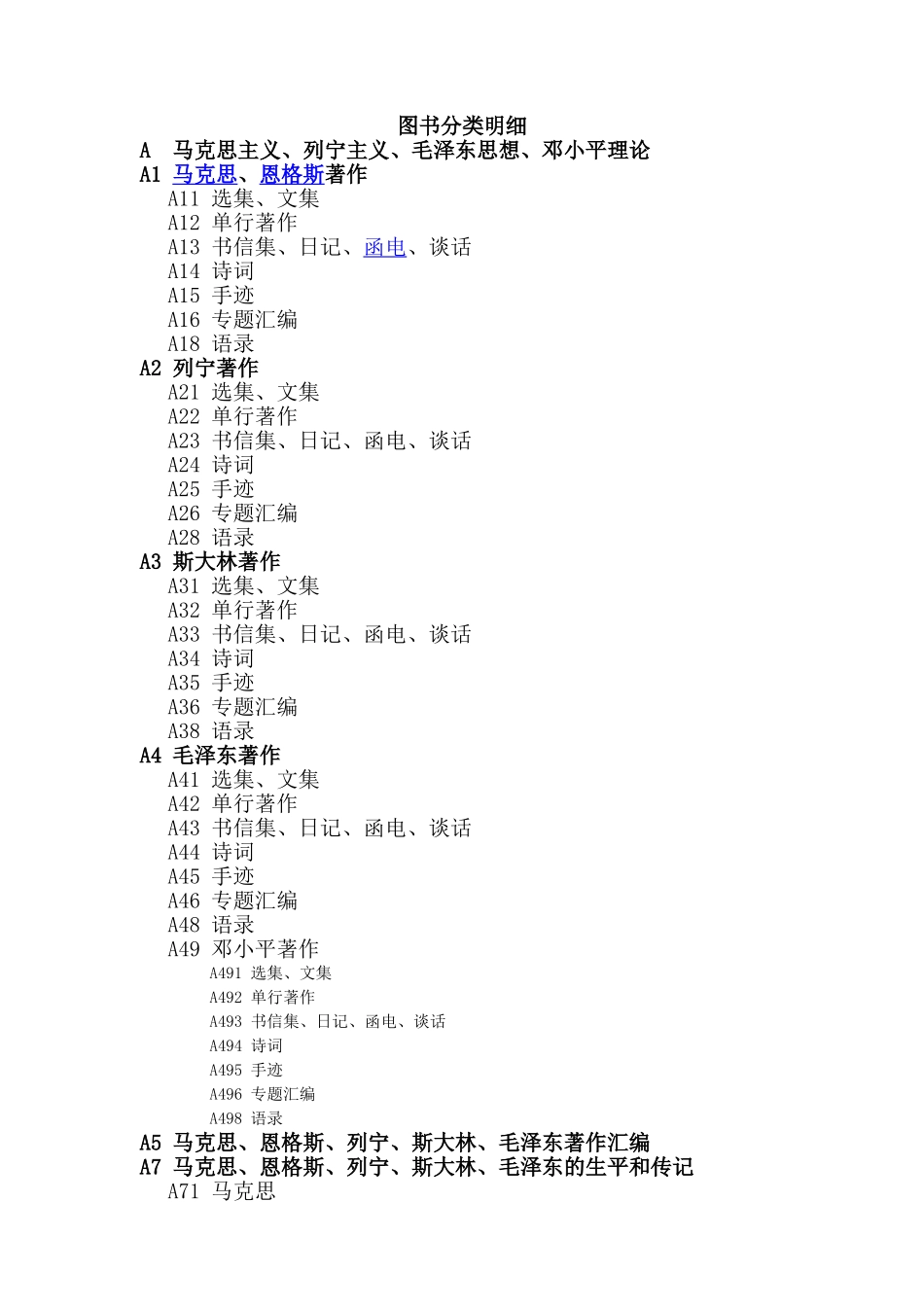 图书分类明细_第1页