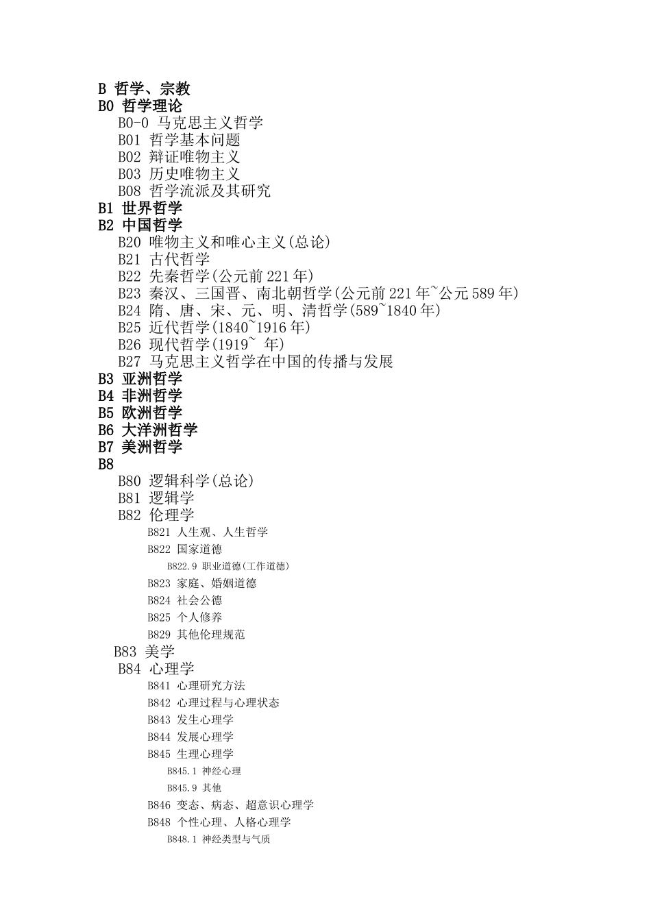 图书分类明细_第3页