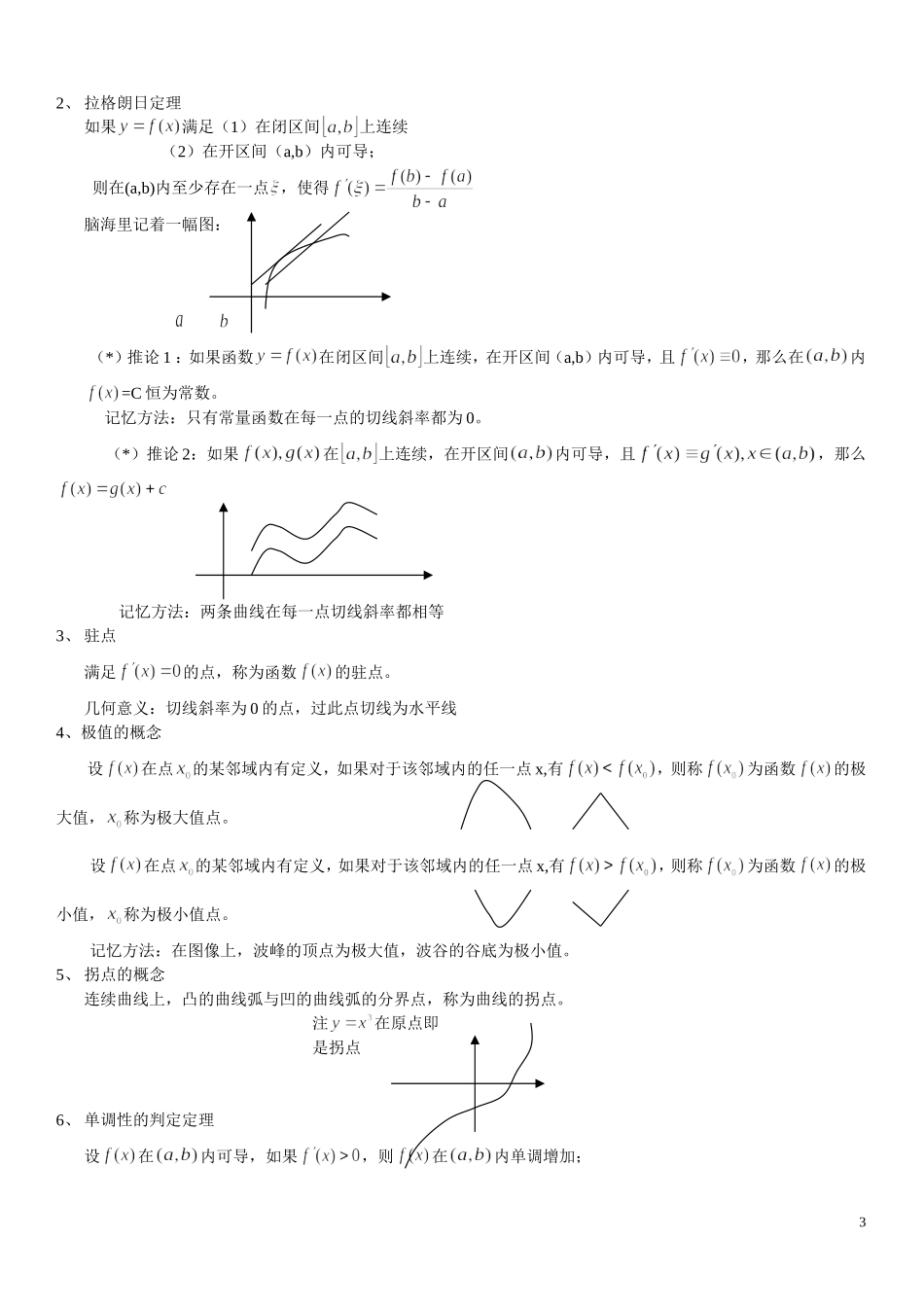 天一专升本高数知识点_第3页