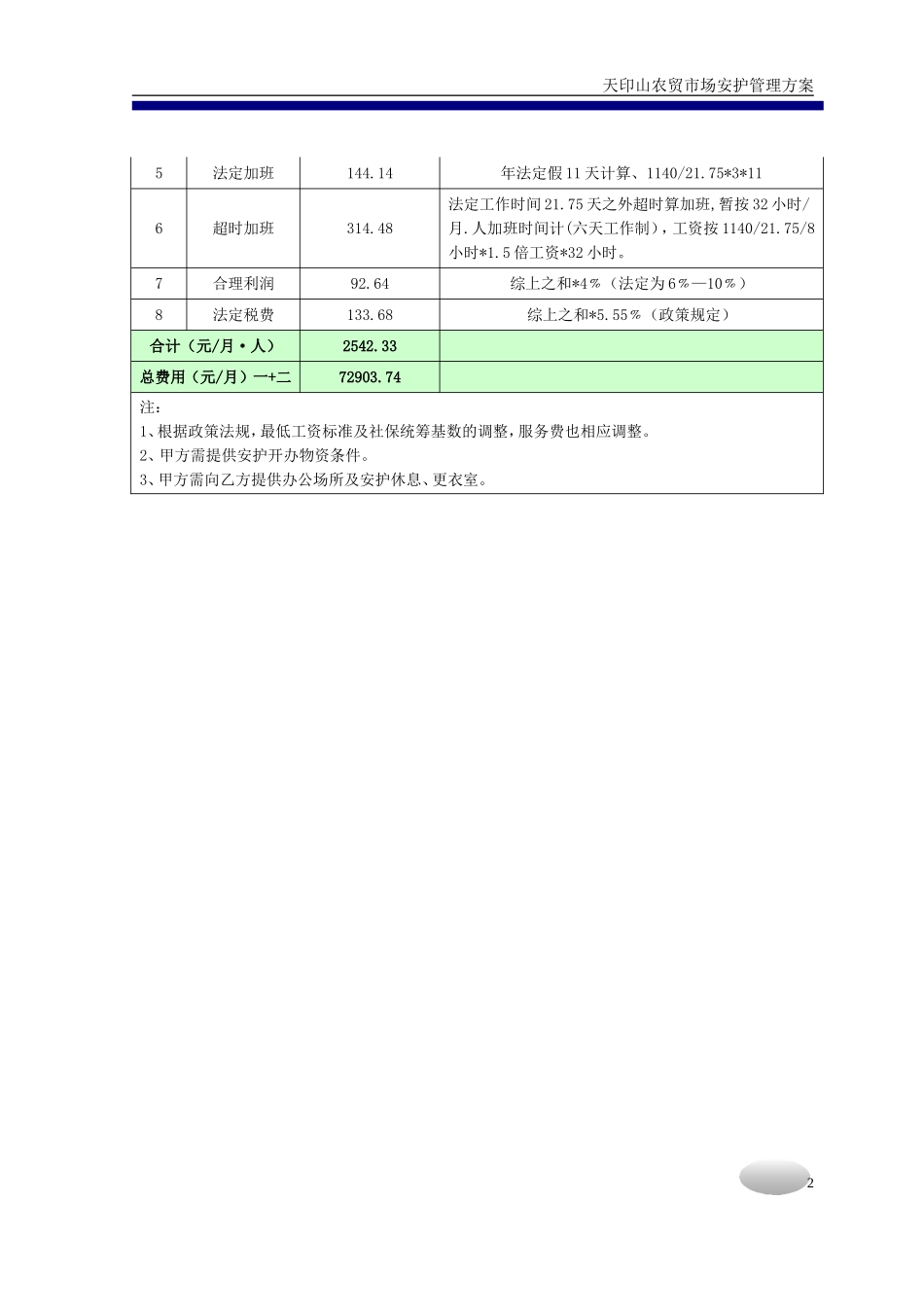 天印农贸市场物业管理方案_第3页