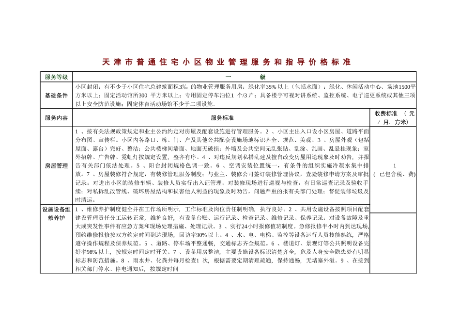 天津物业管理条例及收费标准_第2页