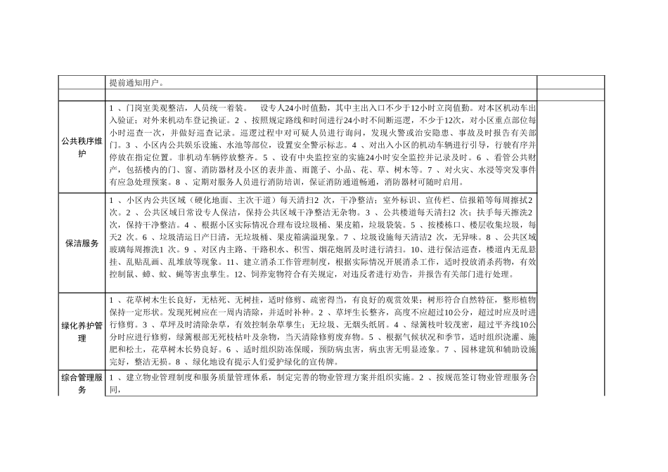 天津物业管理条例及收费标准_第3页