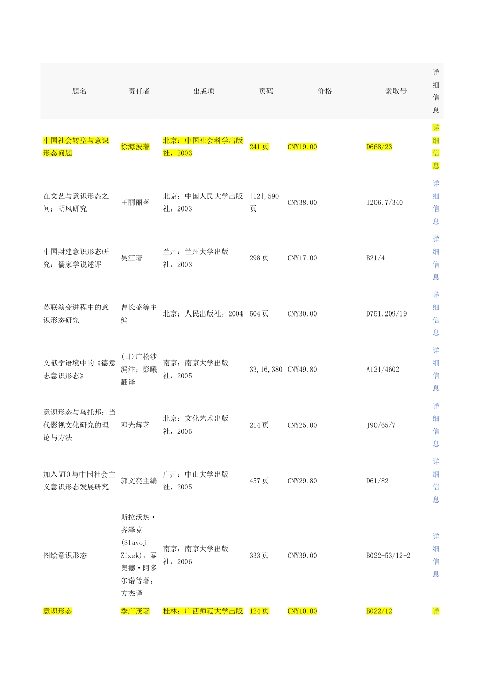 图书馆参考书籍_第1页