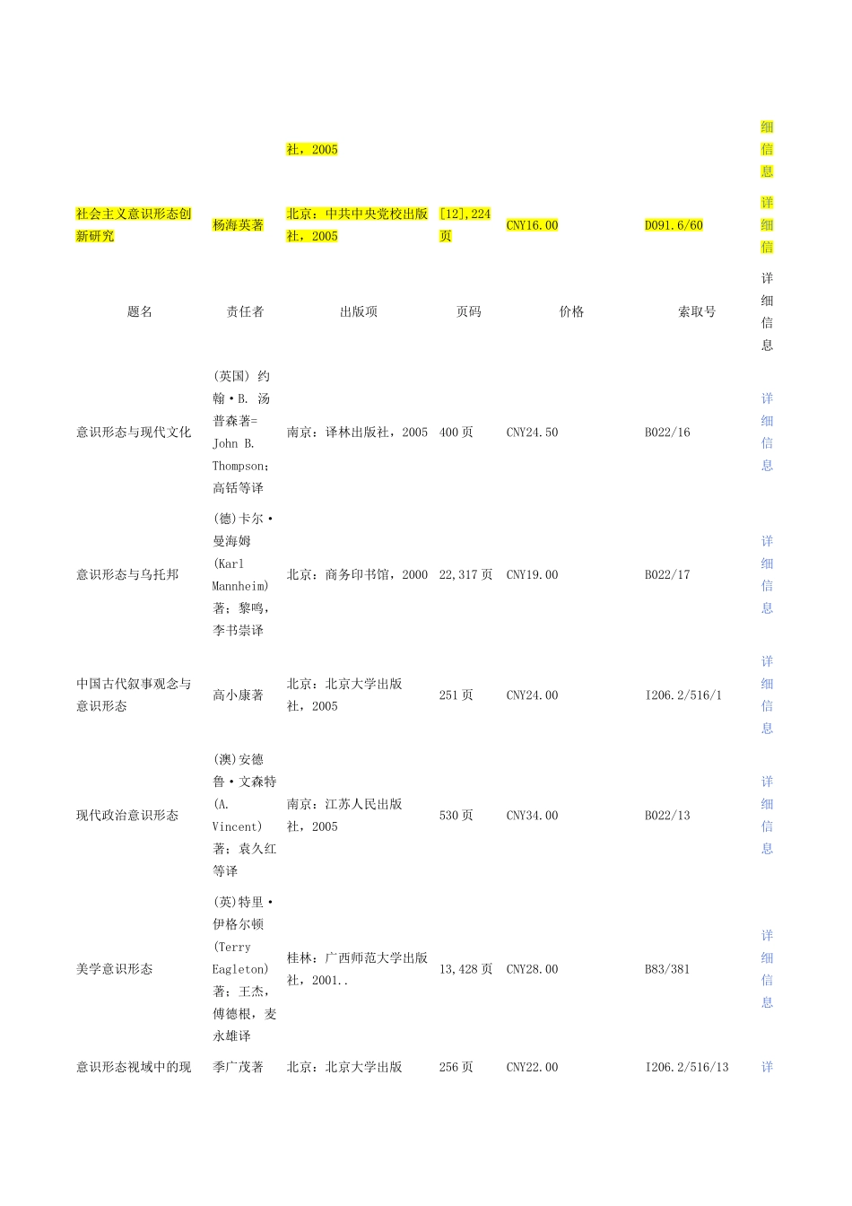 图书馆参考书籍_第2页